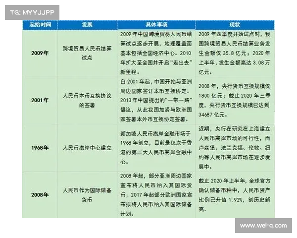 人民币原材料来源及其对经济影响的全面分析与研究指南 人民币原材料来源及其对经济影响的全面分析与研究指南