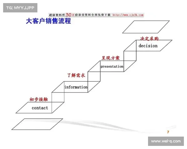 掌握元素萨满高效输出的五大关键技巧与战斗策略解析 掌握元素萨满高效输出的五大关键技巧与战斗策略解析