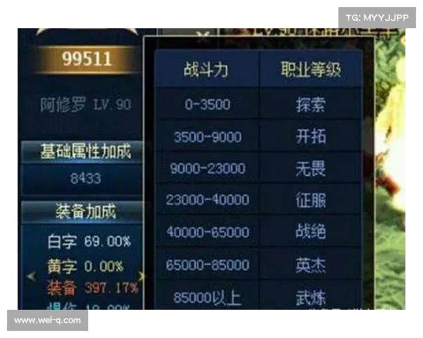 探索DNF五一套装备带来全新战力提升助你轻松突破极限挑战 探索DNF五一套装备带来全新战力提升助你轻松突破极限挑战