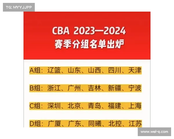 2023年CBA赛季完结时间及赛季安排全解析